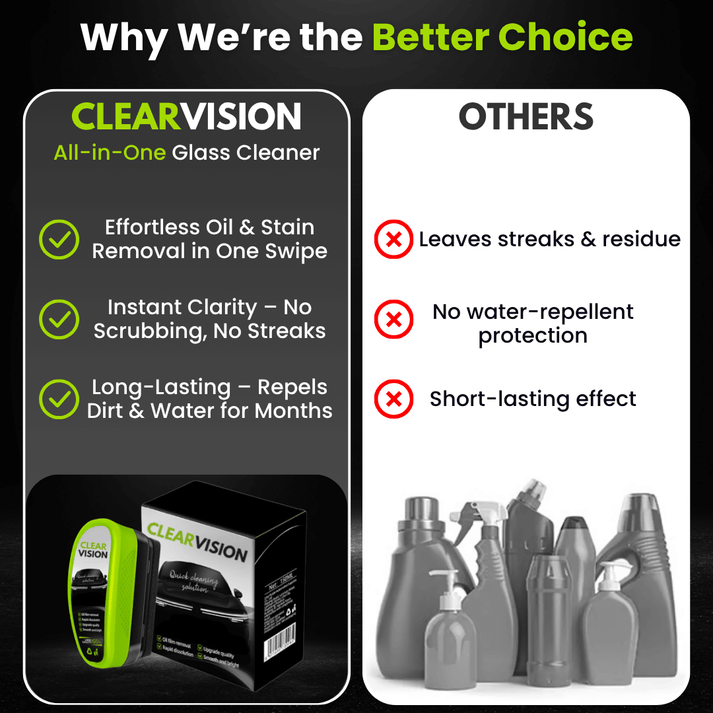 ClearLux - Ultimate Clarity in Any Weather